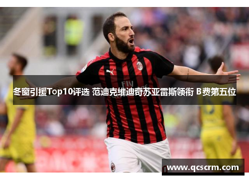 冬窗引援Top10评选 范迪克维迪奇苏亚雷斯领衔 B费第五位